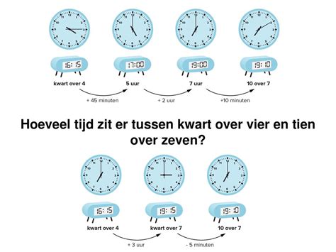 hoeveel tijd tussen eerste en tweede date|Hoeveel tijd moet er tussen een eerste en tweede。